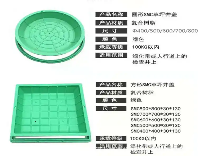 鄂城树脂复合种植井盖展示